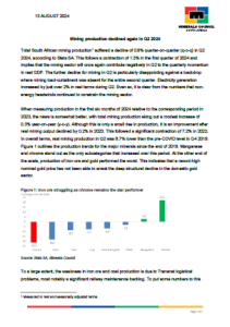Mining Production Q2 2024