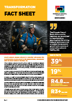 Fact sheet [icon]